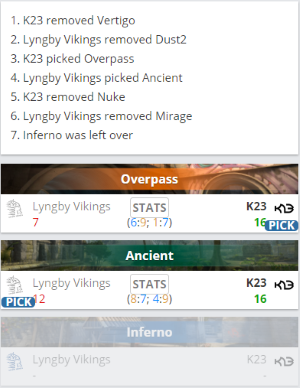 JDG战队荣获PUBG PCL2025秋季赛总冠军