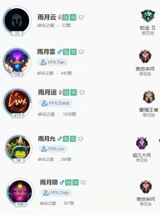 2024年DOTA2等十大游戏赛事奖金揭秘