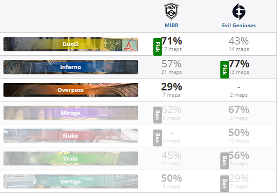 风暴英雄玩家情怀回顾与MOBA游戏的魅力