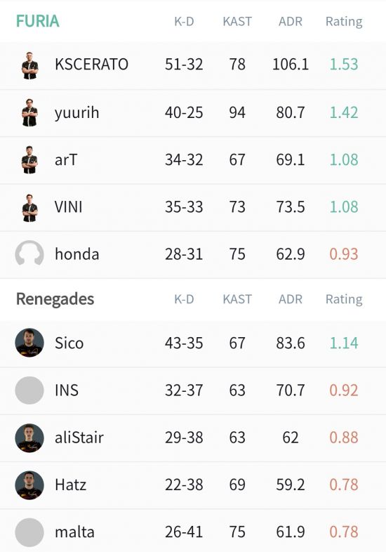 AWM绝地求生影视化引发热潮