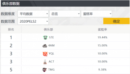 参与无畏契约瓦友社线下活动的详细指南