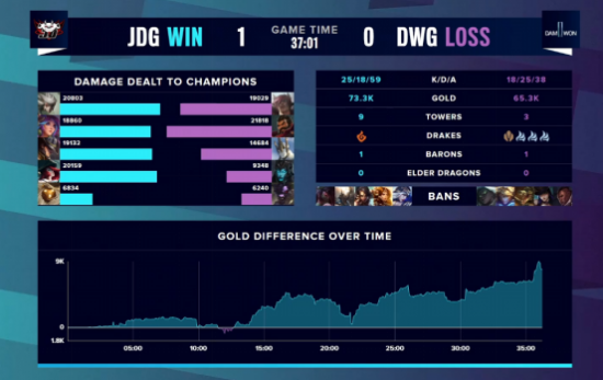 泰国女选手因代打被判入狱三个月的电竞事件解析