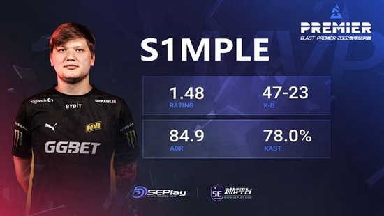 KPL春季赛第二轮精彩对决回顾