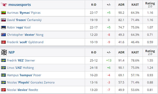 2025年英雄联盟全球总决赛门票正式发布