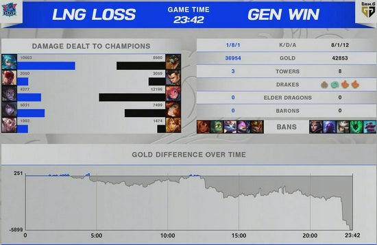 深入了解Helper教练的更新与变动