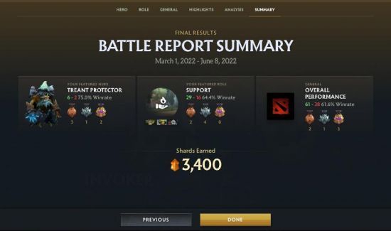 中国战队在圣地亚哥赛事中崭露头角晋级六强